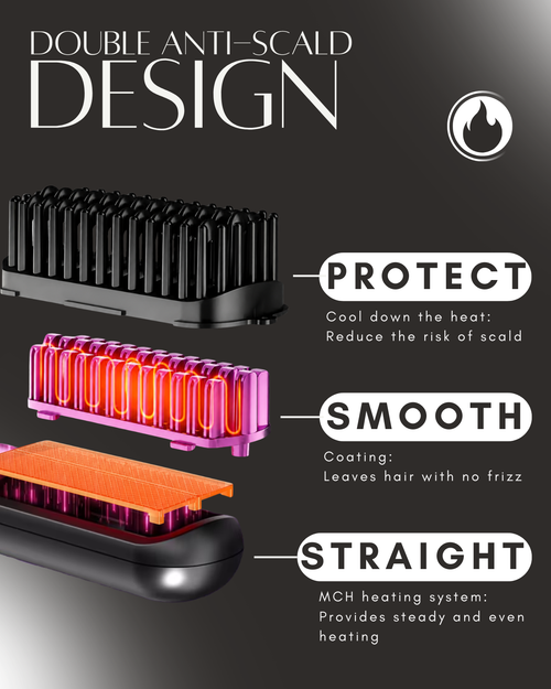 Cordless Hair Straightener Brush